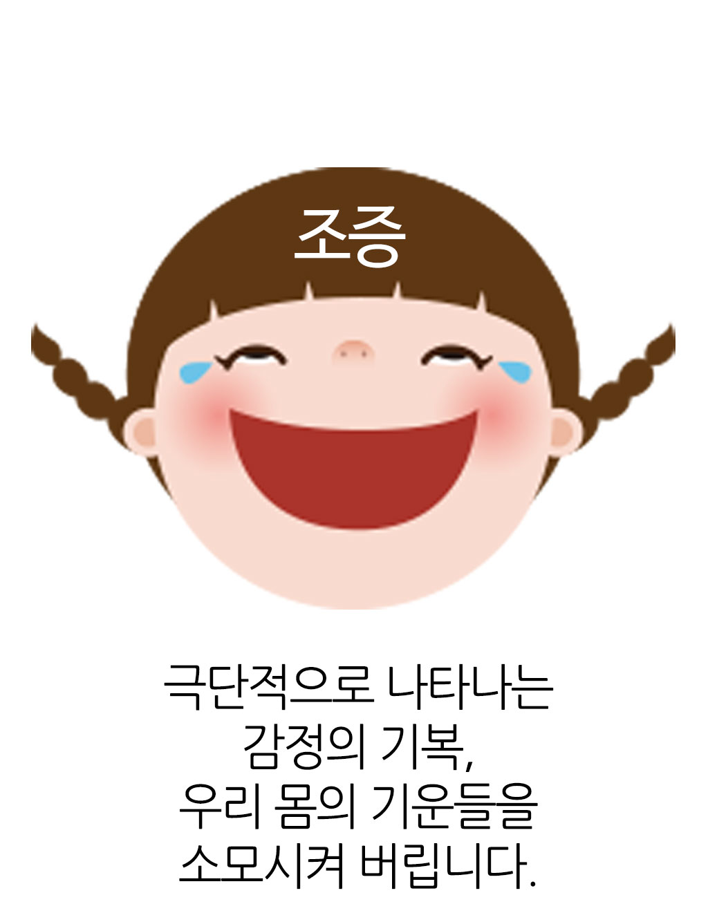 한국한의원, 한국한의원 우을증 클리닉, 우울증, 조증, 조울증